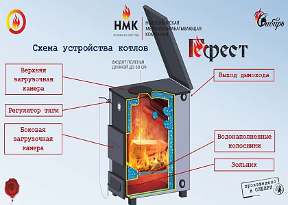 Котел твердотопливный НМК Сибирь-Гефест (Gefest) КВО-15